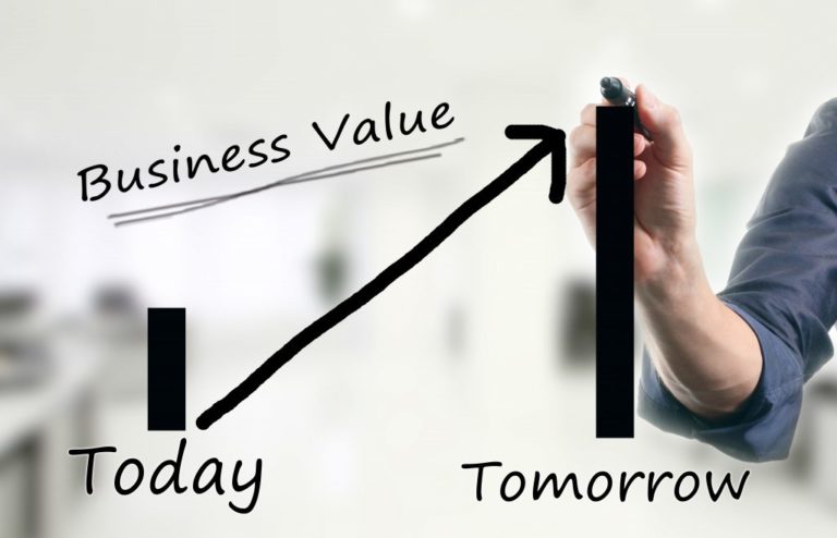business value graphic mira and associates